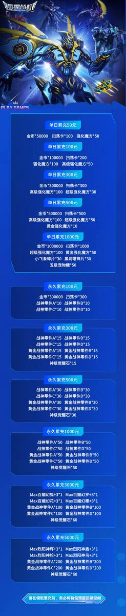 雷霆战机游戏详情福利 2